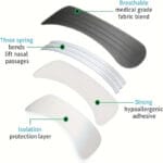 Black Nasal Strips - Image 3